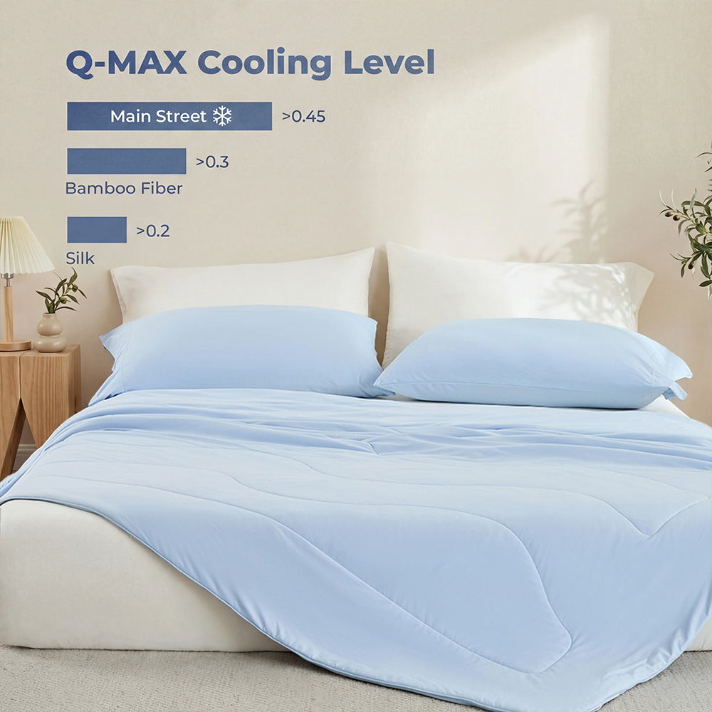 ice blue-60x90",ice blue-90x90",ice blue-108x90"