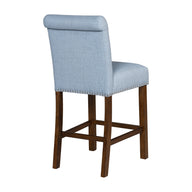 light blue-18.5"w x 22.25"d x 38.5"h (2) 18.5"w x 16.5"d x 25.75"h 20"h 8.5"h 16"w x 12.75"h 300lbs