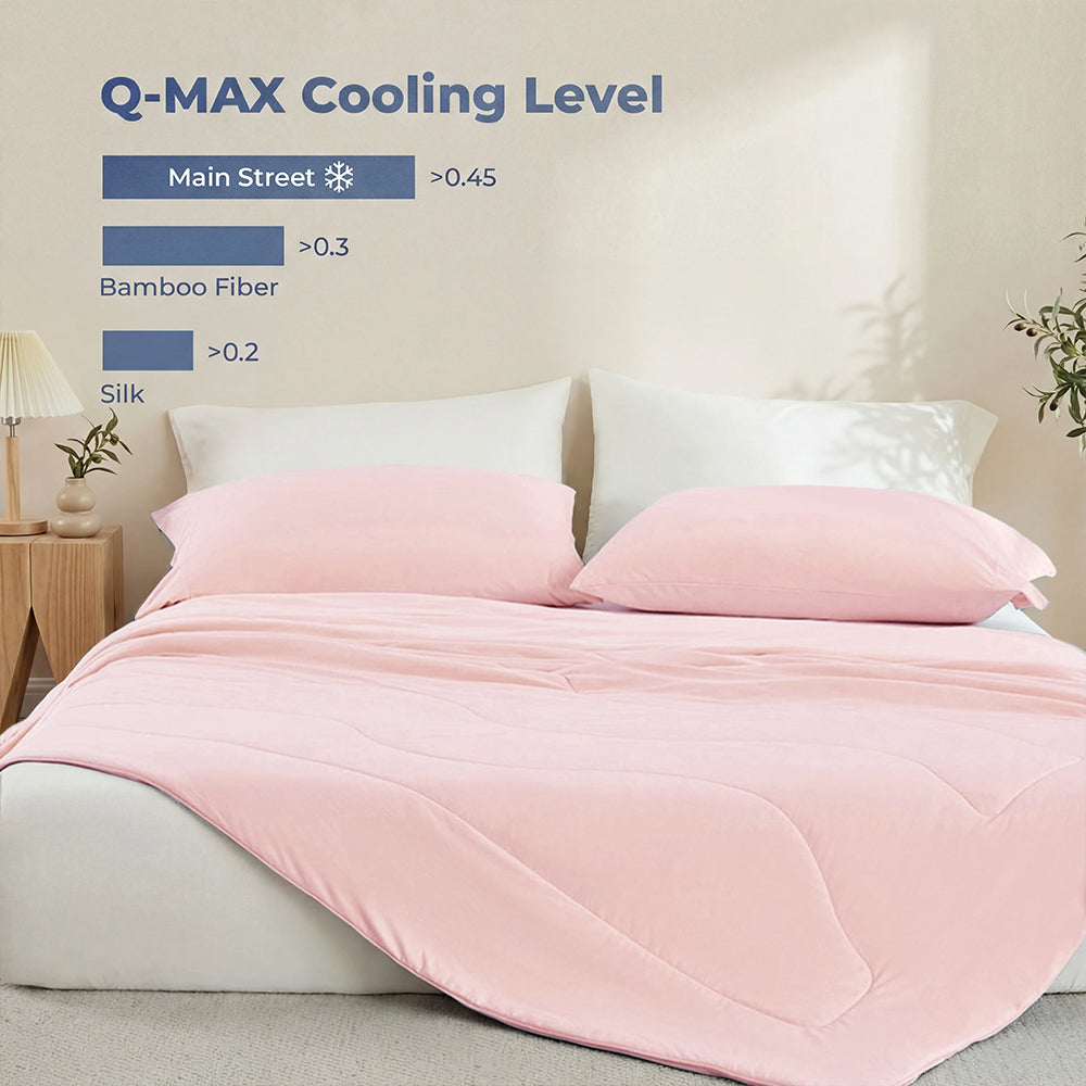 pink-60x90",pink-90x90",pink-108x90"